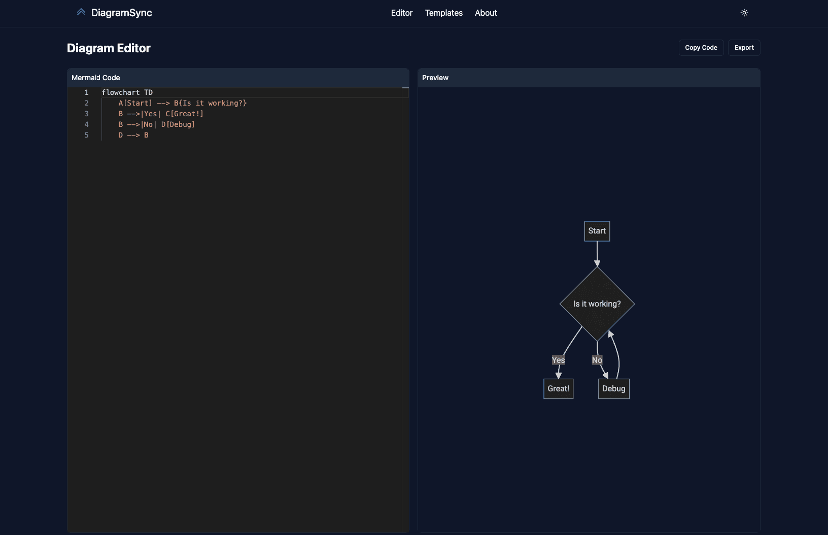 DiagramSync Flow
